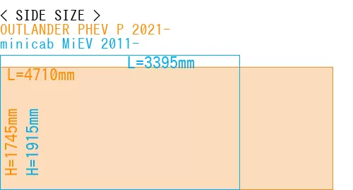 #OUTLANDER PHEV P 2021- + minicab MiEV 2011-